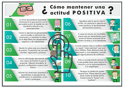 actitudes y su impacto en el bienestar emocional un analisis