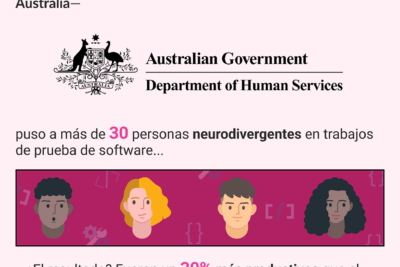 adaptacion en neurodiversidad implicaciones y beneficios