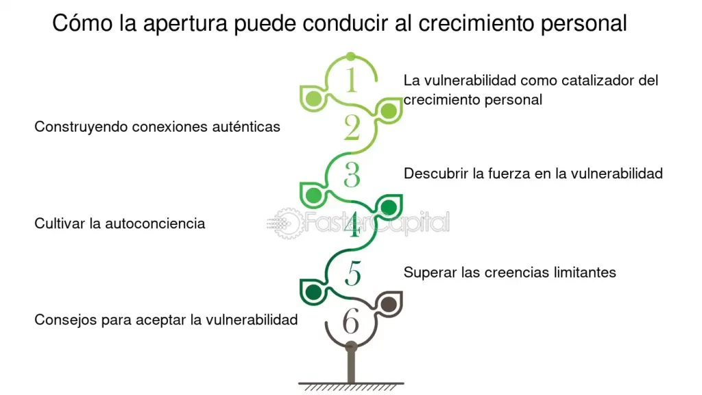 adaptacion personal y soltar claves para crecer y avanzar
