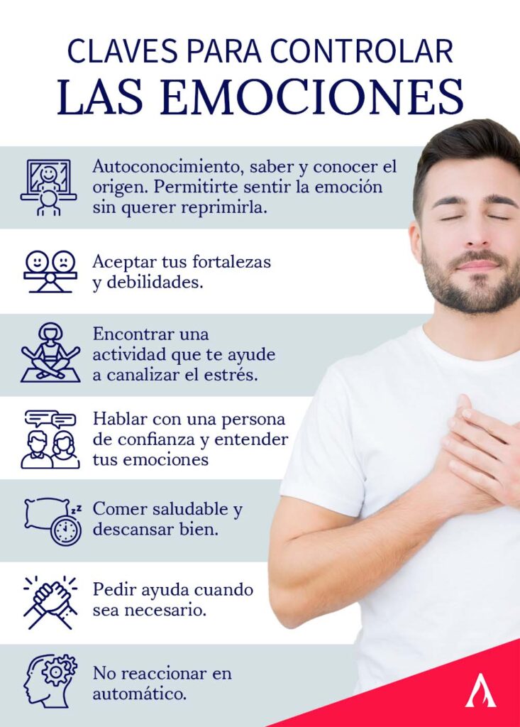 Adaptación y manejo de emociones: claves para el bienestar 1 adaptacion y manejo de emociones claves para el bienestar