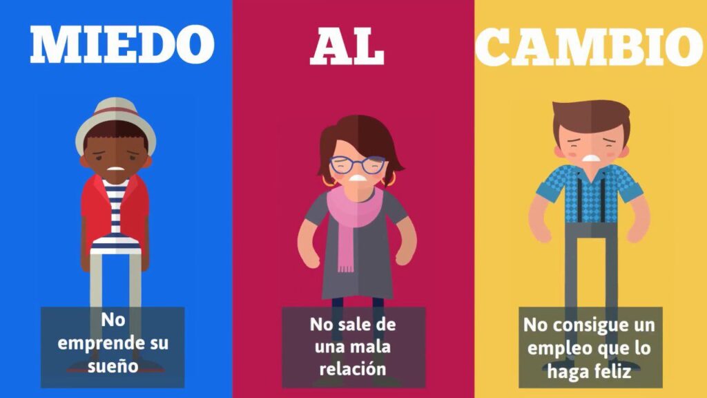 adaptacion y resiliencia en cambios sociales y culturales