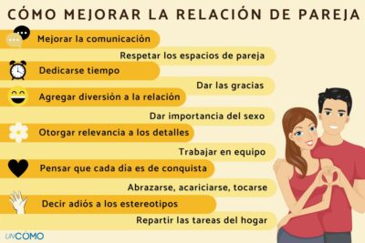 afrontar cambios de vida juntos en una relacion saludable