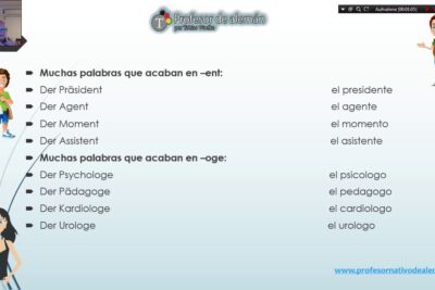 alucina palabras iguales en aleman y espanol descubrelas