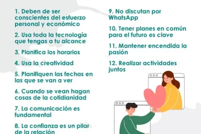 amor a distancia definicion y caracteristicas esenciales