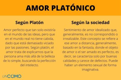 amor platonico significado y caracteristicas esenciales