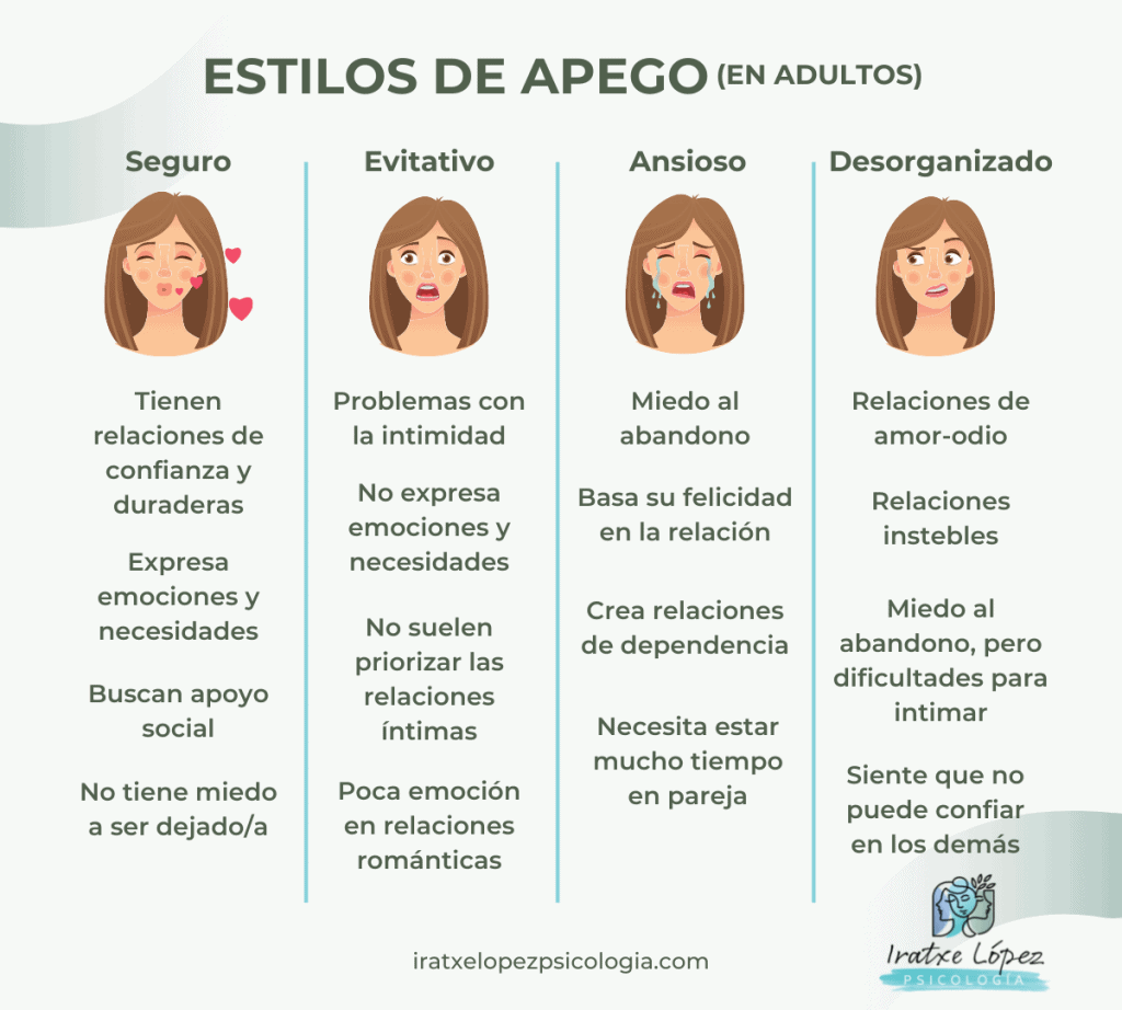 apego emocional y su impacto en las relaciones personales