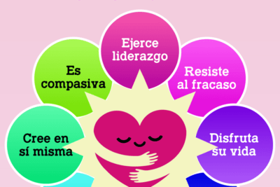 aprender a decir que no fortalece tu autoestima y bienestar