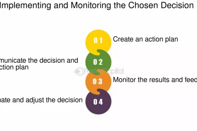 aprender de decisiones pasadas para mejorar el futuro personal