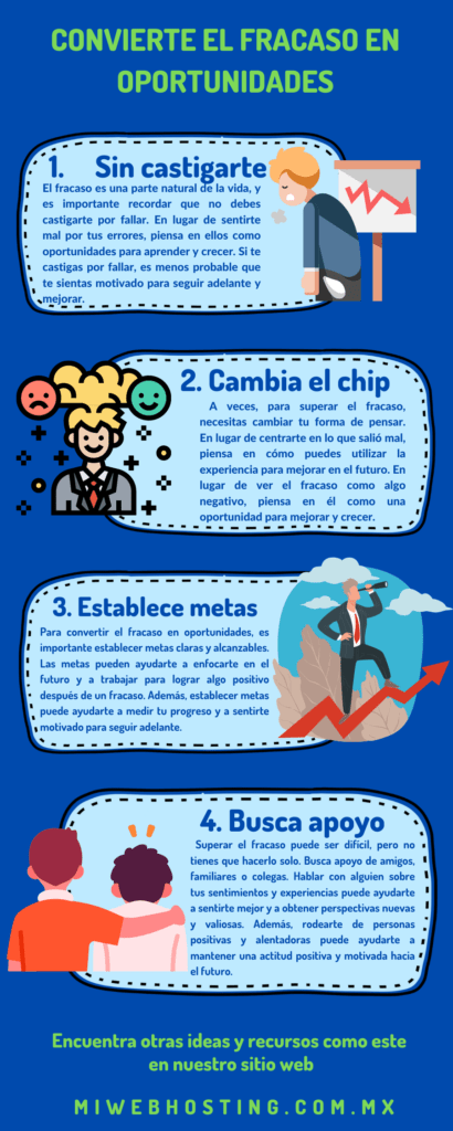 aprendiendo del fracaso transformar errores en oportunidades