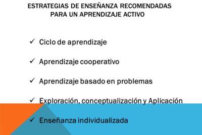 aprendizaje activo beneficios y estrategias para implementar