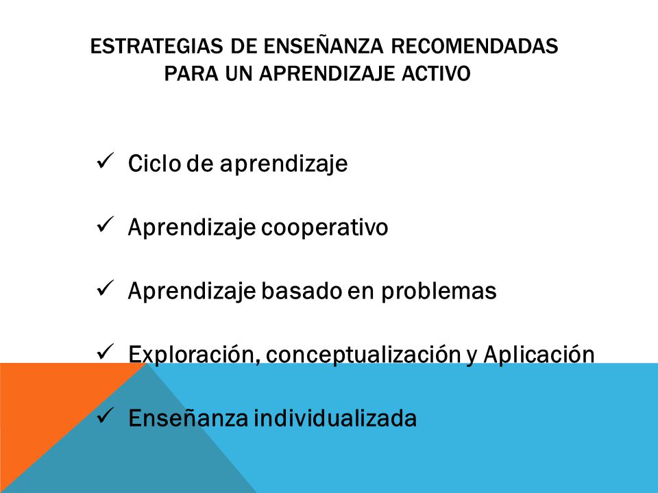 aprendizaje activo beneficios y estrategias para implementar