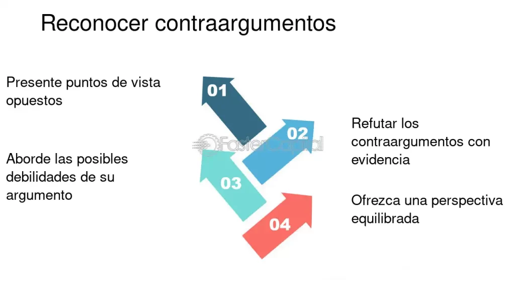 aspectos a considerar al abordar un tema controvertido