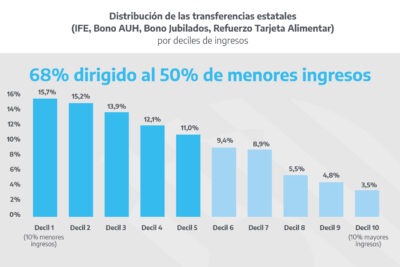 au pair en tiempos de covid 19 la realidad del programa 1