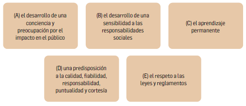 autenticidad vs imagen publica un dilema de personalidad