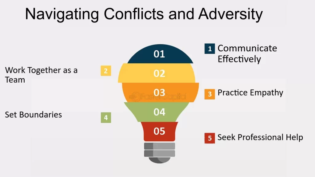 autocompasion clave para afrontar crisis y adversidades