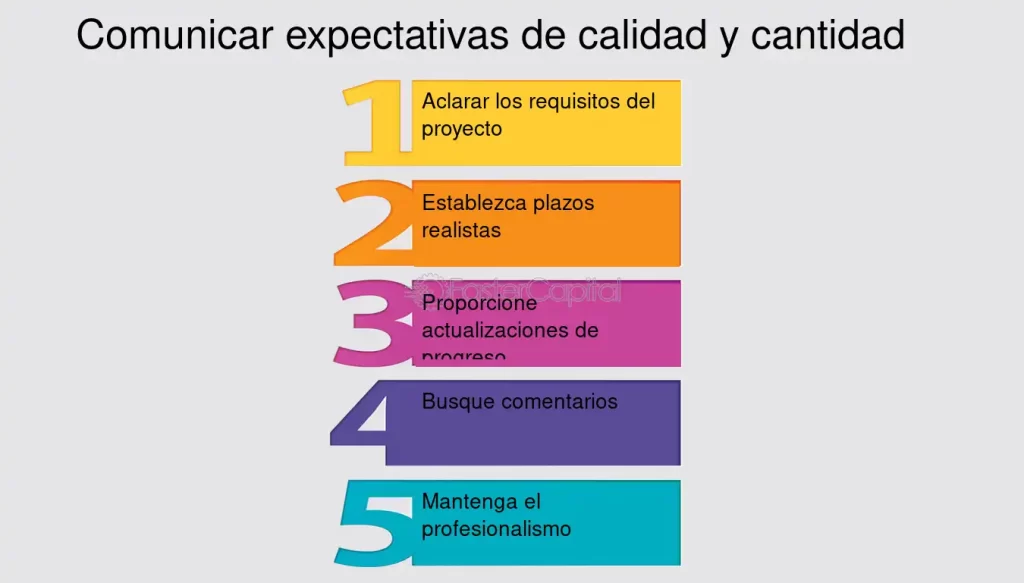 balance entre cantidad y calidad en presentaciones cual es