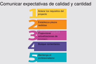 balance entre cantidad y calidad en presentaciones cual es