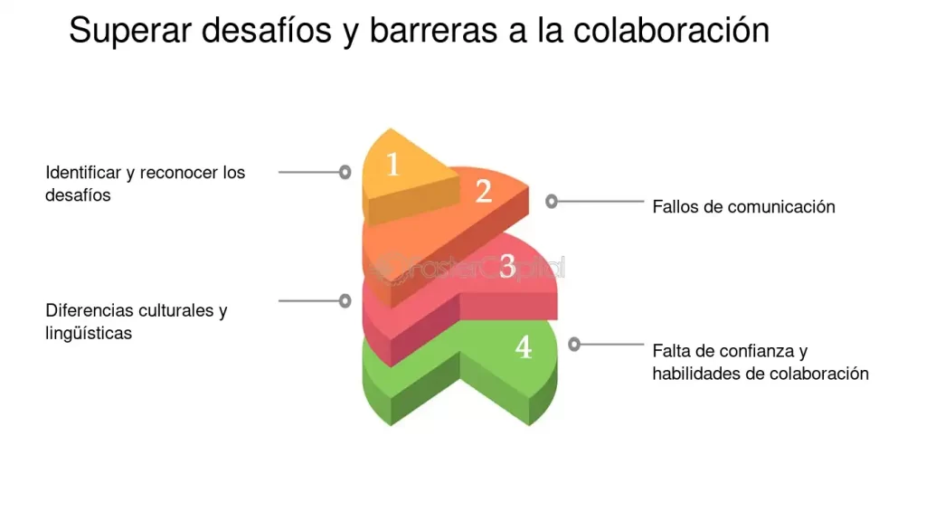 barreras a la influencia efectiva desafios y como superarlos