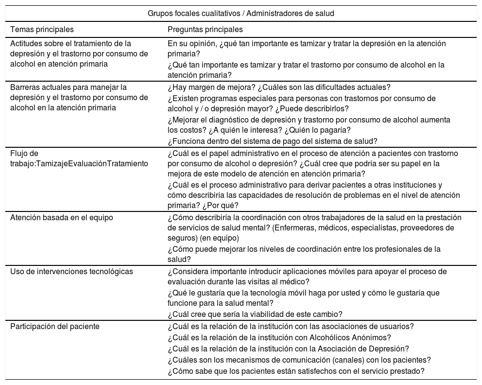 Barreras en el tratamiento de trastornos mentales: causas y soluciones 1 barreras en el tratamiento de trastornos mentales causas y soluciones