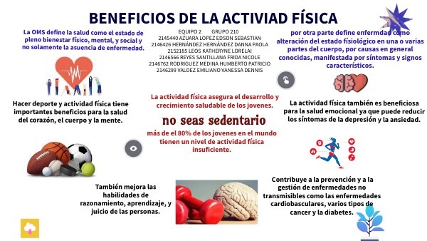 Que Relacion Tiene La Actividad Fisica Con La Salud saludvital.cl