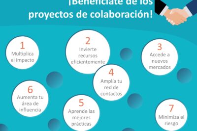 beneficios de la colaboracion en el desarrollo de proyectos
