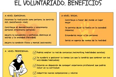 beneficios del voluntariado en el desarrollo personal y social