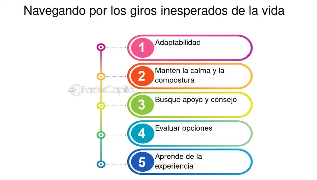beneficios inesperados de la adaptacion proactiva en la vida diaria