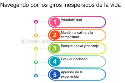 beneficios inesperados de la adaptacion proactiva en la vida diaria