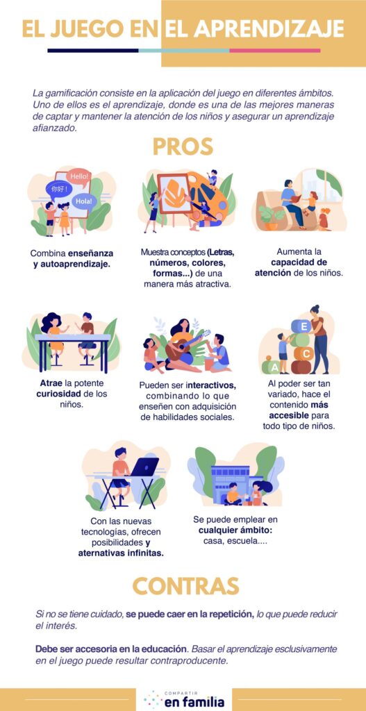 beneficios y estrategias del aprendizaje a traves del juego