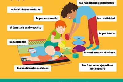 beneficios y metodologia de la terapia de juego exploracion