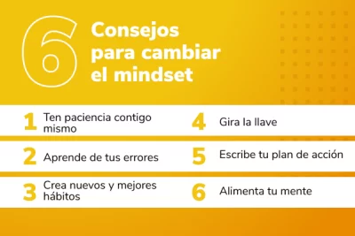 cambio de mentalidad y aprendizaje claves para el exito