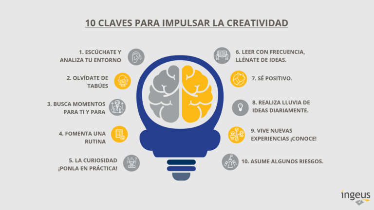 claves y estrategias para aumentar la creatividad personal