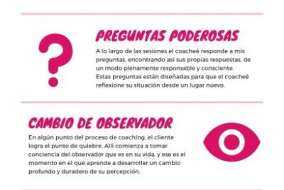 coaching personal definicion beneficios y procesos clave