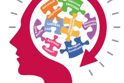 cognicion y su papel en la educacion emocional integral