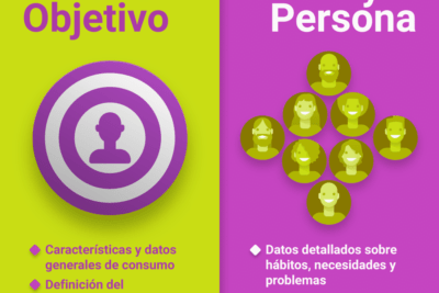 como adaptar la revision de contenido al publico objetivo especifico