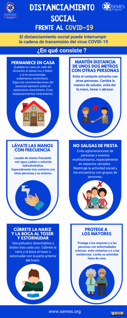 como afecta la distancia social a la personalidad