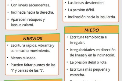 como afecta la escritura a las emociones y viceversa