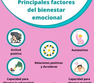 como afecta la influencia en el bienestar emocional