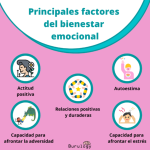 como afecta la influencia en el bienestar emocional