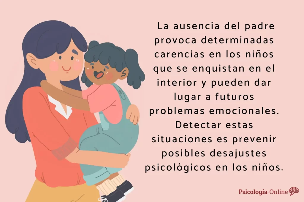 Cómo afecta la paternidad a la conducta del niño 1 como afecta la paternidad a la conducta del nino