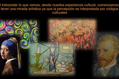 como afecta la percepcion a la creatividad artistica