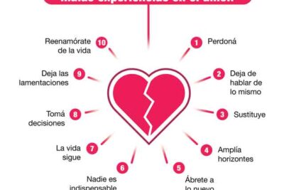 como aprender de las experiencias pasadas en pareja