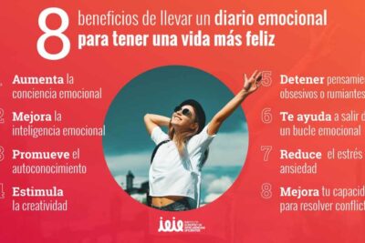 como ayudan los diarios emocionales en la introspeccion