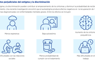 como combatir el estigma de los trastornos mentales
