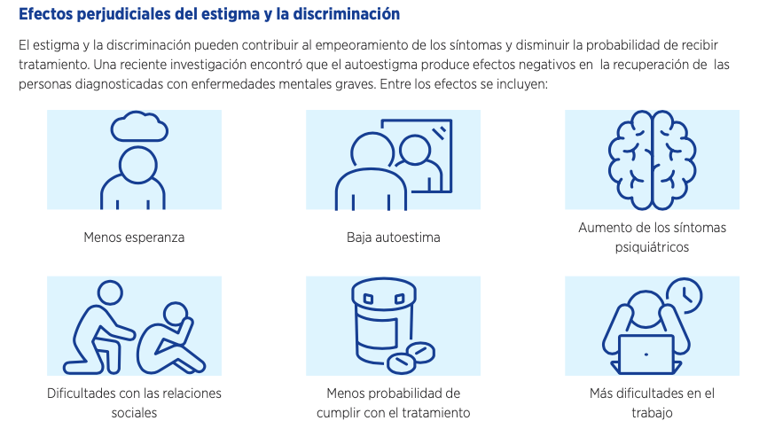 Cómo combatir el estigma de los trastornos mentales 1 como combatir el estigma de los trastornos mentales