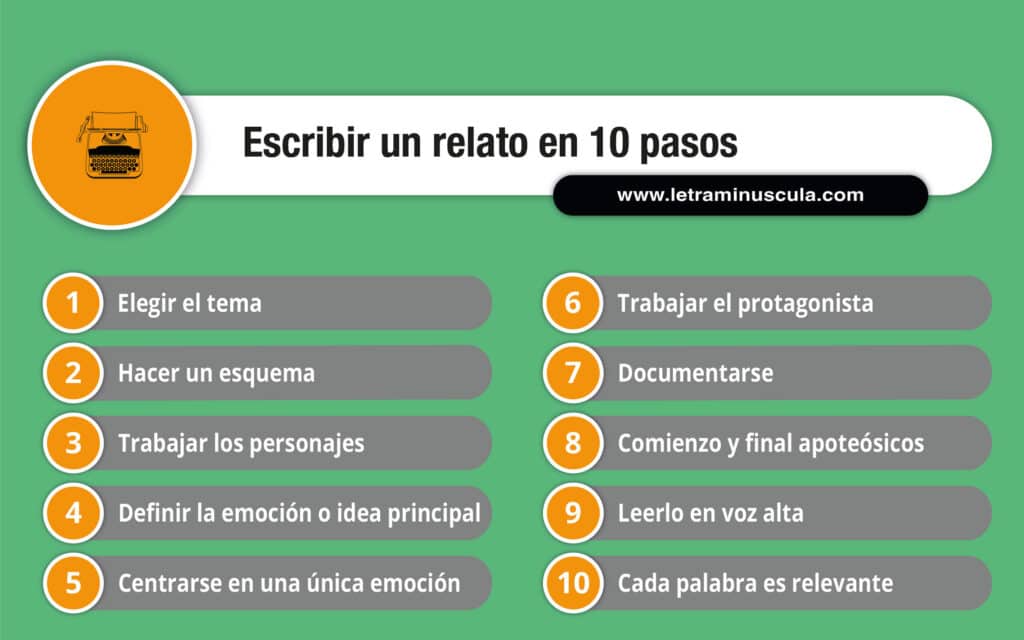 Cómo construir un relato que suscite reflexión 1 como construir un relato que suscite