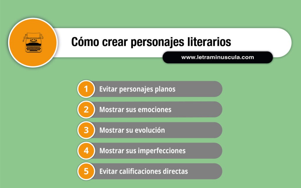 como crear personajes memorables que cautiven a tus lectores