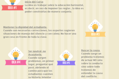 como crear un ambiente positivo para los participantes
