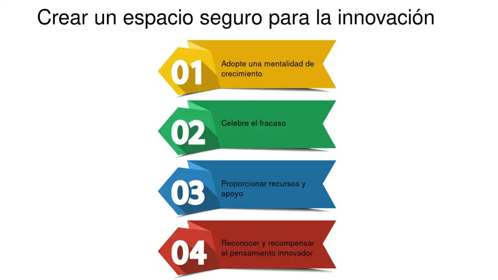 como crear un espacio seguro para la vulnerabilidad