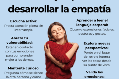 como cultivar la influencia a traves de la empatia